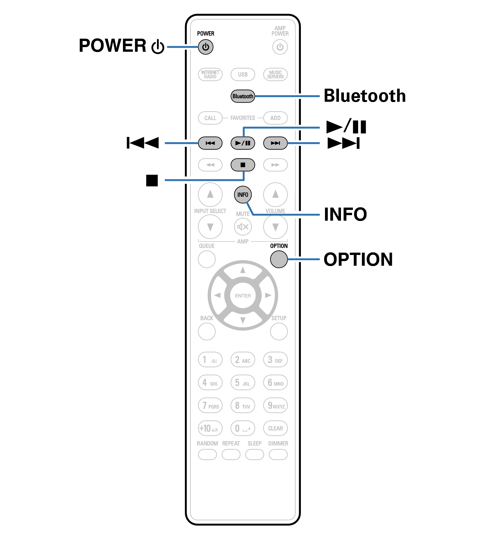 Ope BT RC1224